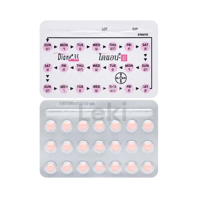 Cyproterone Acetate And Ethinylestradiol